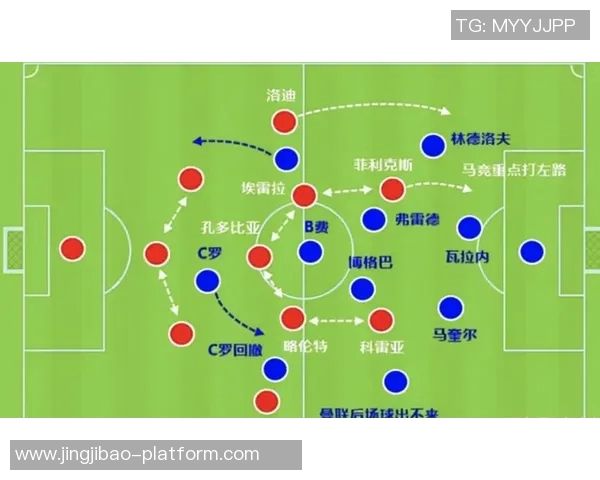 曼联大胜那不勒斯五球狂潮背后的战术解析与精彩瞬间回顾