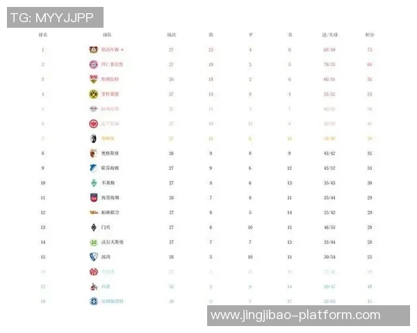 德甲激战莱比锡大胜巴萨6比2数据分析揭示惨败原因与影响