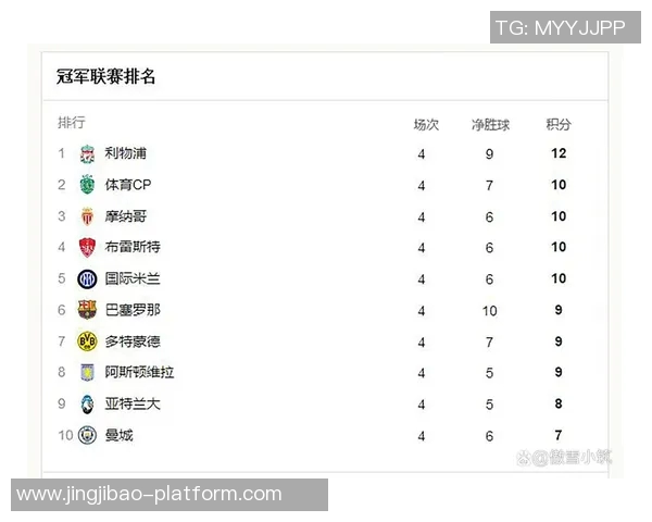 国王杯激战巴黎圣日耳曼与马竞战成平局全场沸腾点评分析