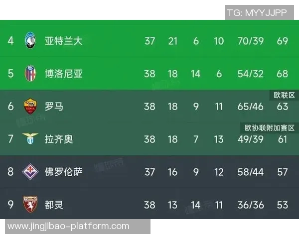 欧冠激战：国米逆转曼联帽子戏法引爆全场战术解析